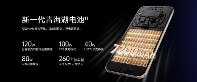 荣耀 Magic8 系列，支持 UFCS 快充协议（来源：荣耀）
