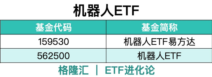 南宫28官网- 南宫28官方网站- 南宫28APP下载华安科技创新混合C(016523)基金