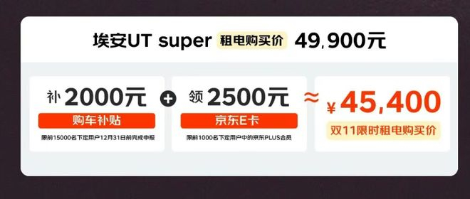 图源：京东汽车