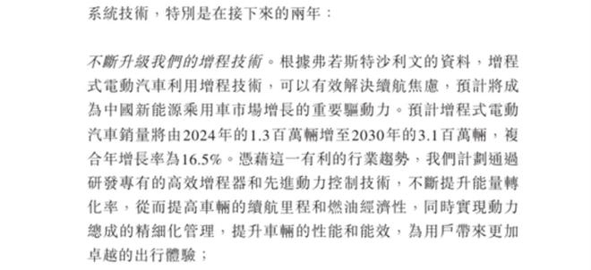 图源：赛力斯招股书