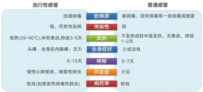 图源:中国生物
