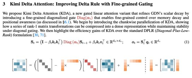 ▲KDA 算法实现，论文链接：https://arxiv.org/pdf/2510.26692