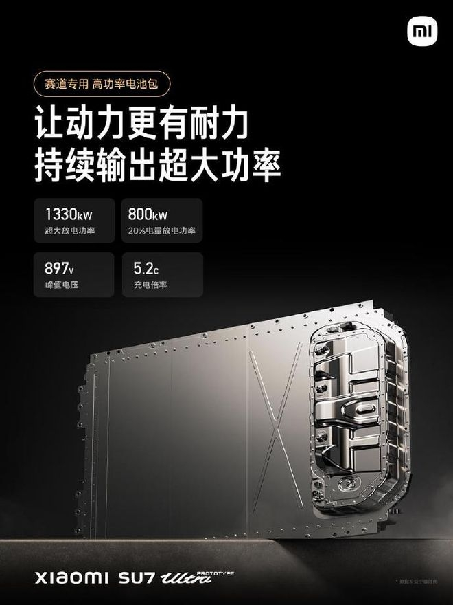 图源：微博