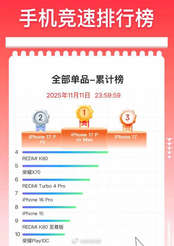 图源：微博