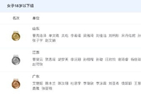 全运会U18女篮第八日综述：山东、江苏、广东分列冠亚季军