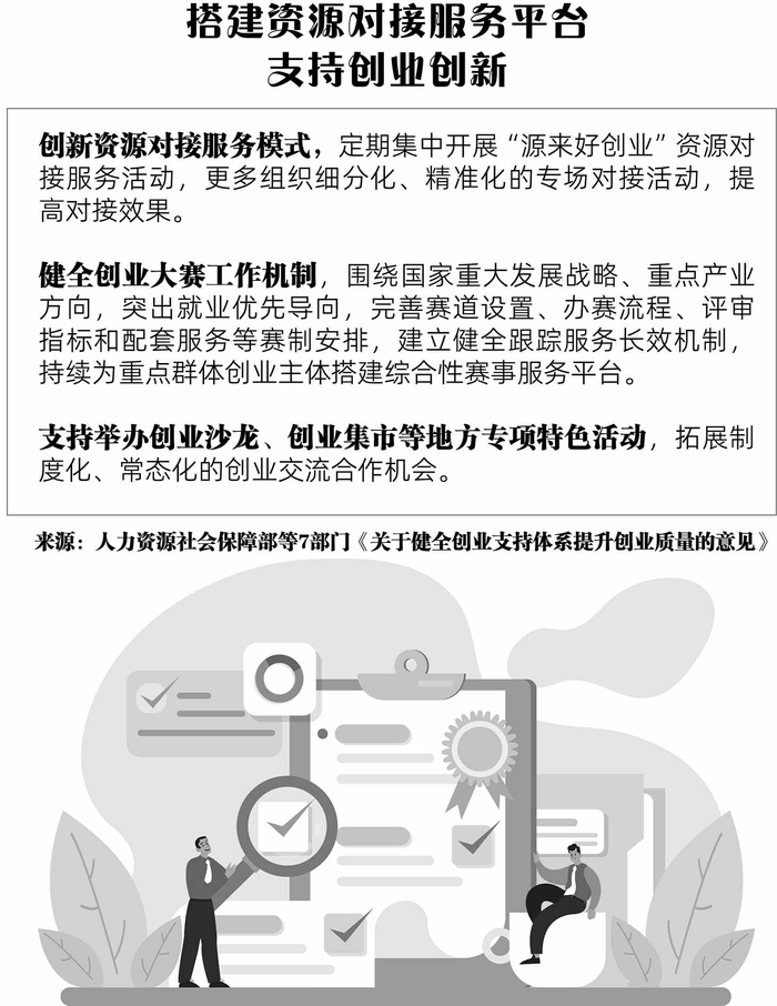 图表：小米 绘