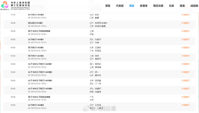 来源：@人民日报