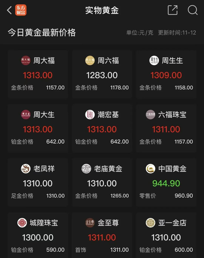 黄金，大消息！中信、建行等多家银行宣布，上调