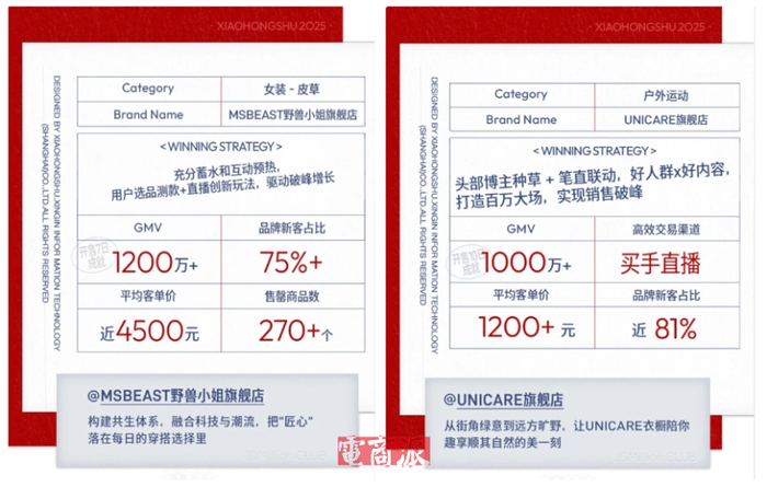 图源：小红书