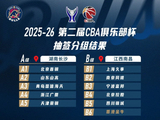 📣第二届CBA俱乐部杯赛区公布 球队已展开集训备战力求最佳状态