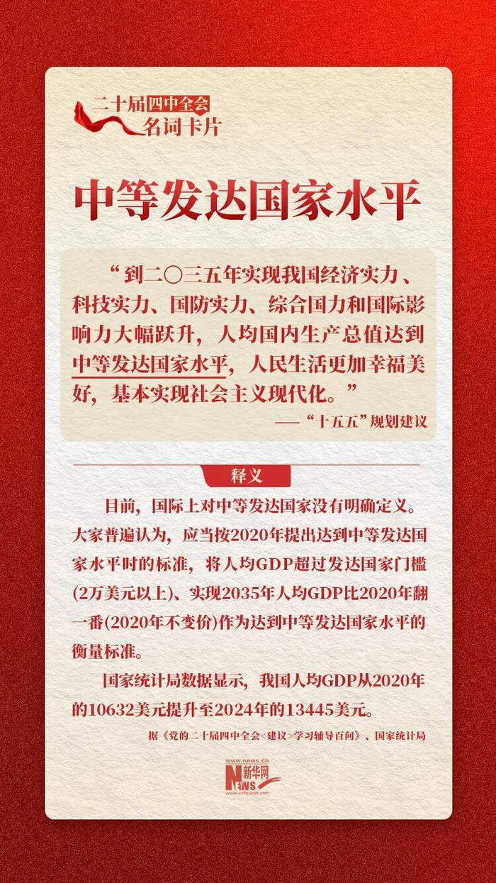 中等发达国家水平”是个什么水平？_财经头条