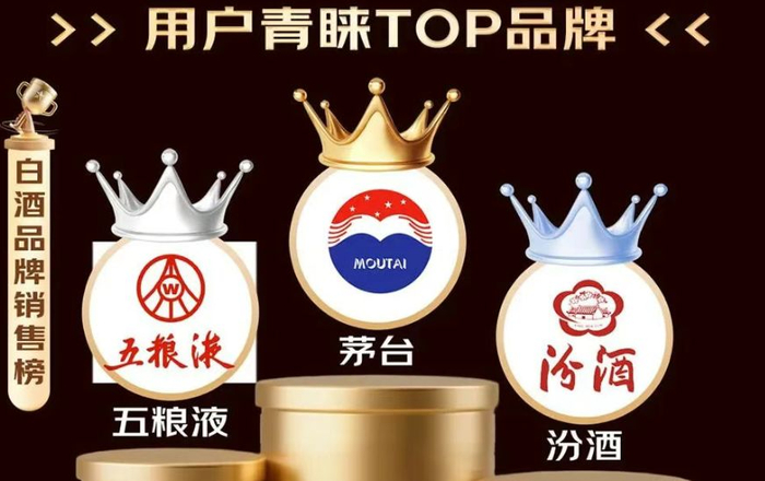 京东超市名酒11.11全周期战报截图