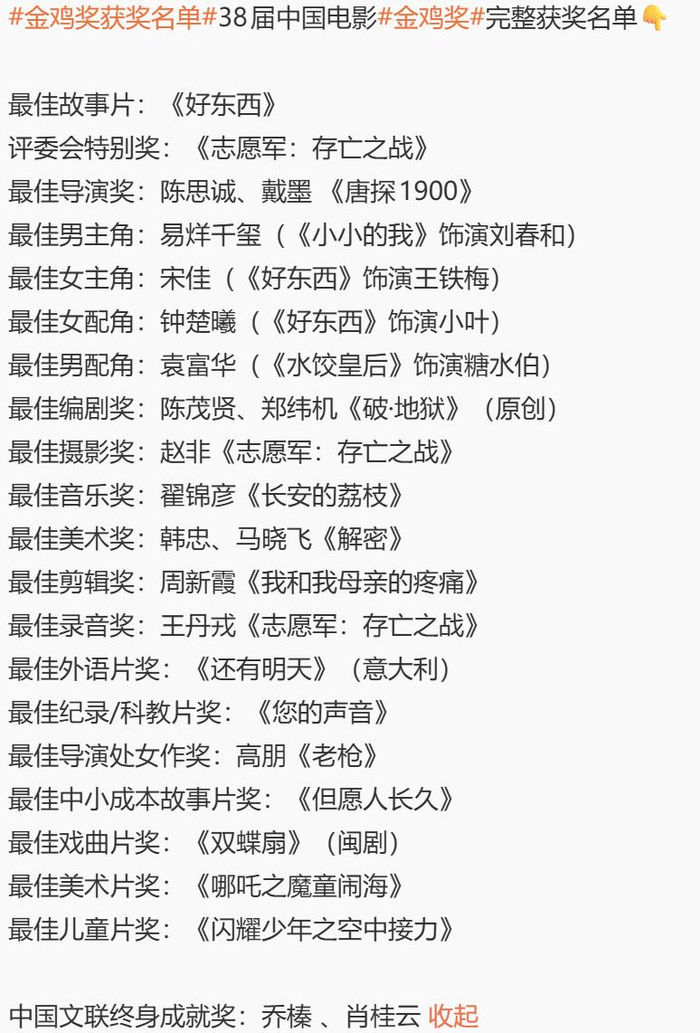 第38届中国电影金鸡奖获奖名单