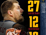 赛季个人第七次三双！掘金官方晒约基奇本场数据：27分10板12助