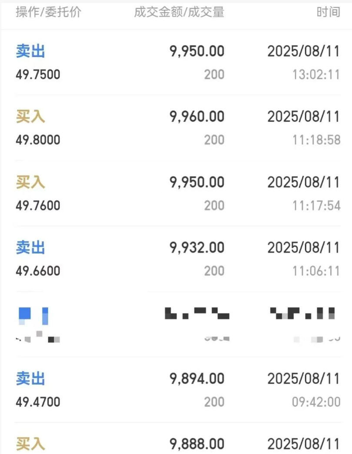 王丽敏使用的T0算法交易记录 来源：受访者提供