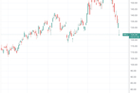 谁为“存储超级周期”买单？大摩下调多家硬件设备公司评级