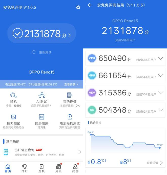 （图源：雷科技）