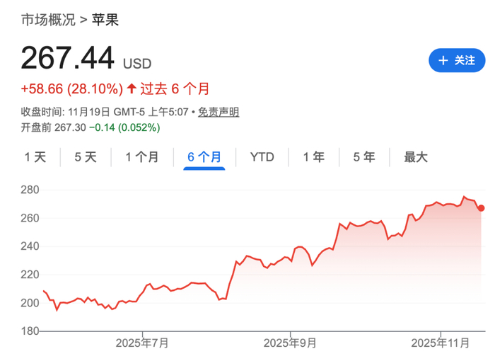 风险提示及免责条款