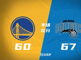 半场战报-勇士落后魔术7分 库里22分&超越卡特 巴特勒16分