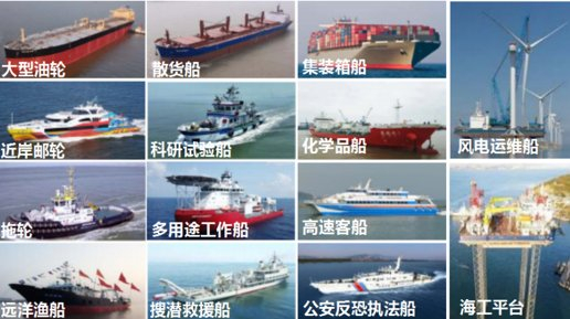 　　图为专利相关技术所应用的平台（受访者提供）