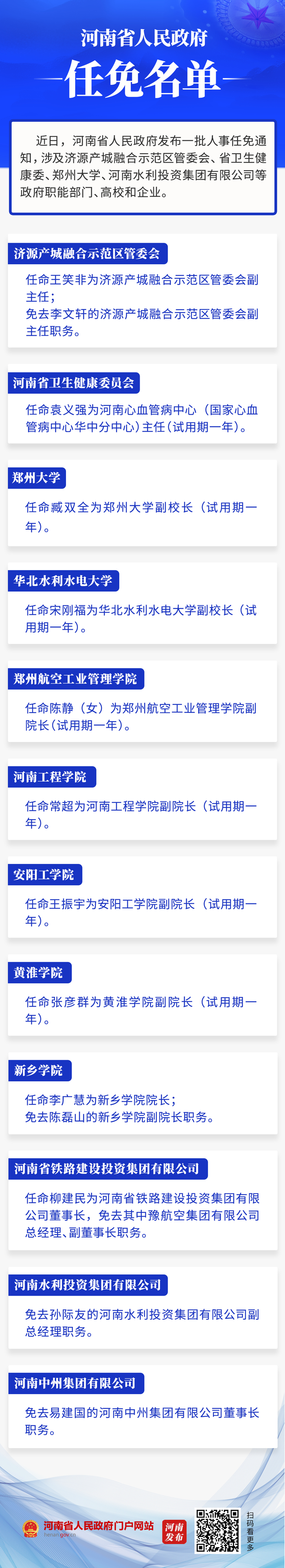 河南省政府新任免一批干部
