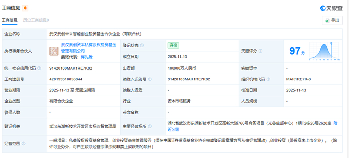 图片来源：天眼查