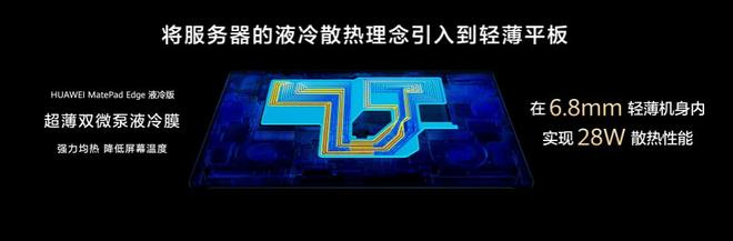 （图源：华为）