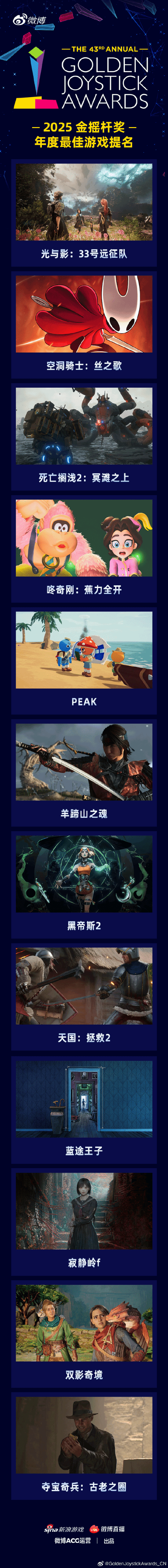 金摇杆颁奖典礼今晚0点开幕！年度最佳游戏最终会花落谁家|空洞骑士：丝之歌|寂静岭F|哈迪斯2|羊蹄山之魂|死亡搁浅2_手机新浪网
