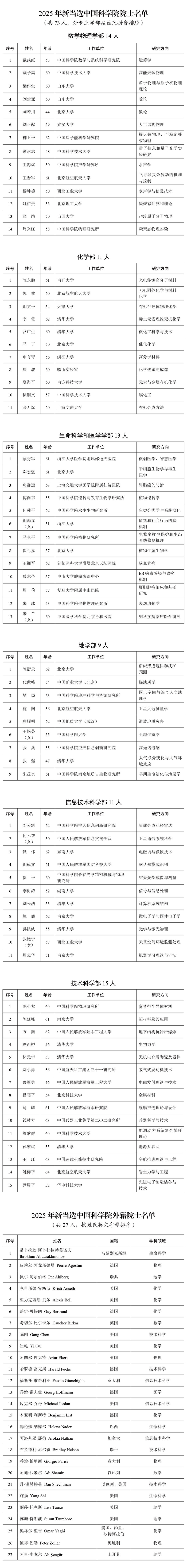 图片来源：央视新闻