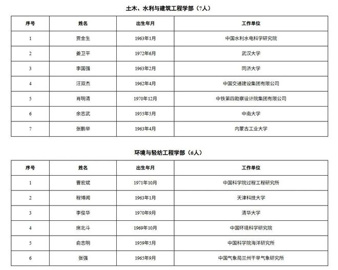 图片来源：央视新闻