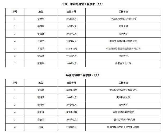 图片来源：央视新闻
