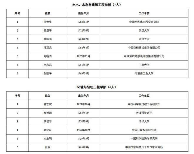 图片来源：央视新闻