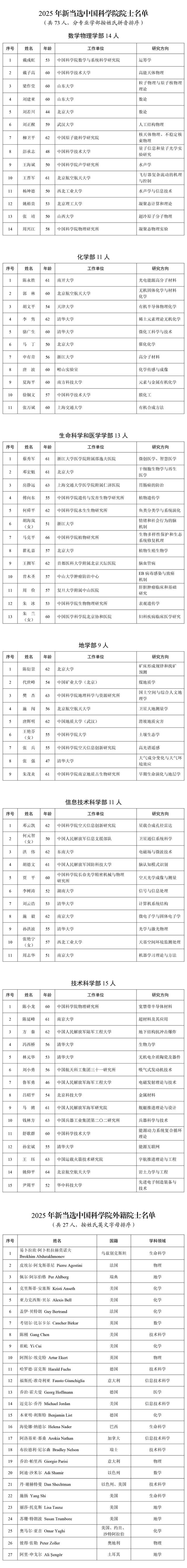 图片来源：央视新闻