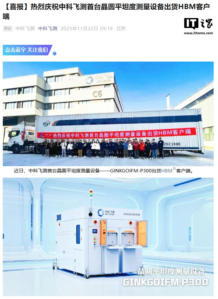 中科飞测(688361)强势表现原因及持续性分析