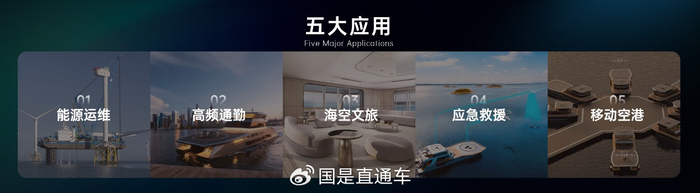 重塑五大核心场景，构建“电动社会”蓝图