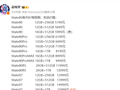 明天发布！华为Mate 80系列价格预测：新机入门价可能较上代下调300元