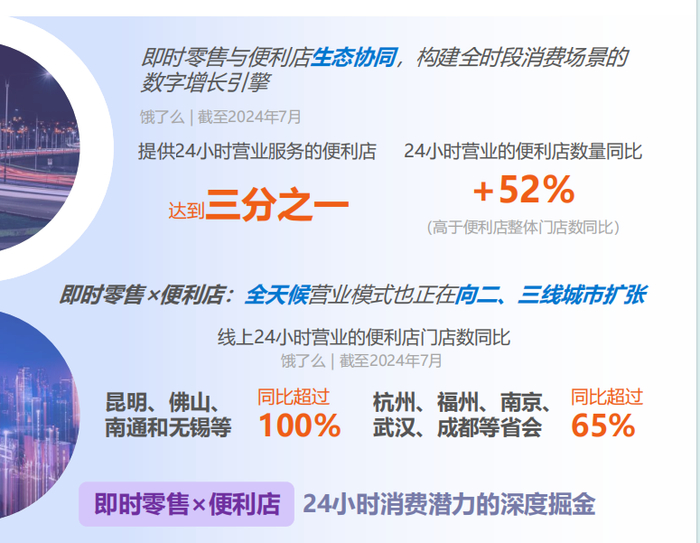 （资料来源：尼尔森IQ）