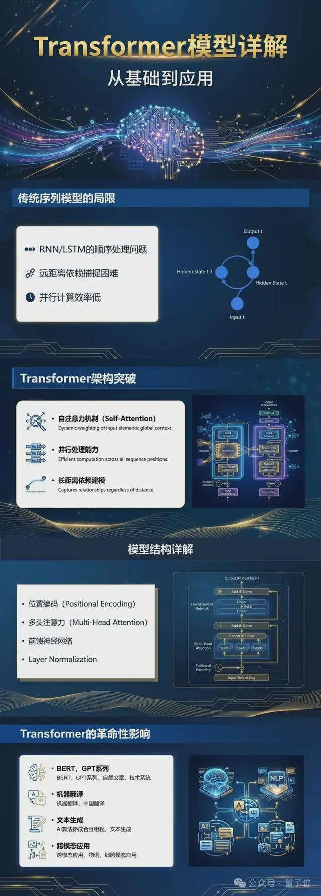 △图片由AI生成