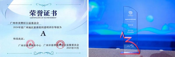 美赞臣公益基金会连续3年获得广州地区慈善组织透明度A级评价。