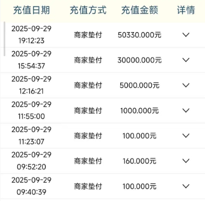 受访者供图