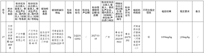   ▲国家药监局通告的附件截图