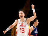 内蒙古女篮国手情况：李缘入川 张茹山西 潘臻琦北京 孙梦然未定