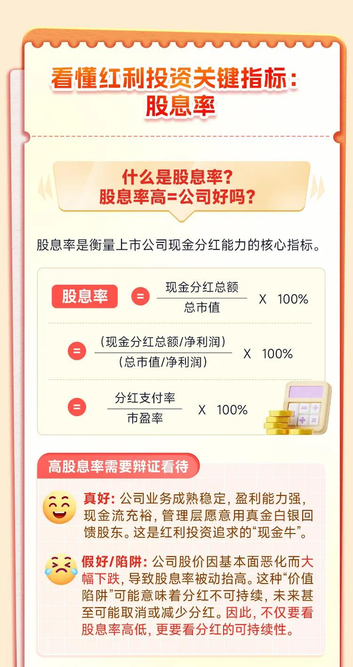 看懂红利投资关键指标：股息率丨一文读懂红利投资②_财经头条