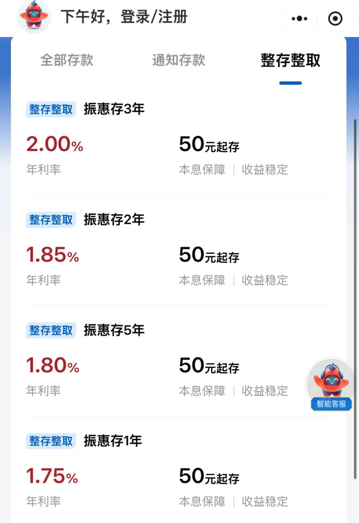 来源：辽宁振兴银行小程序