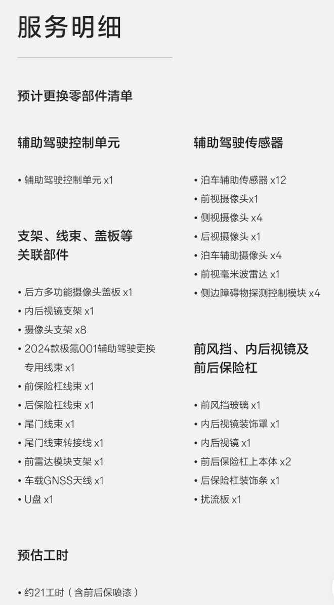 图说：极氪001预计需要更换的零部件明细