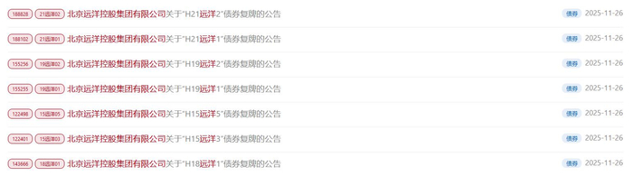 北京远洋控股集团有限公司公告截图，下同