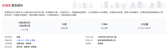 图源：香港中原网站