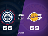 洛杉矶德比半场：湖人69-66快船 东契奇32分 哈登16分 詹姆斯9分