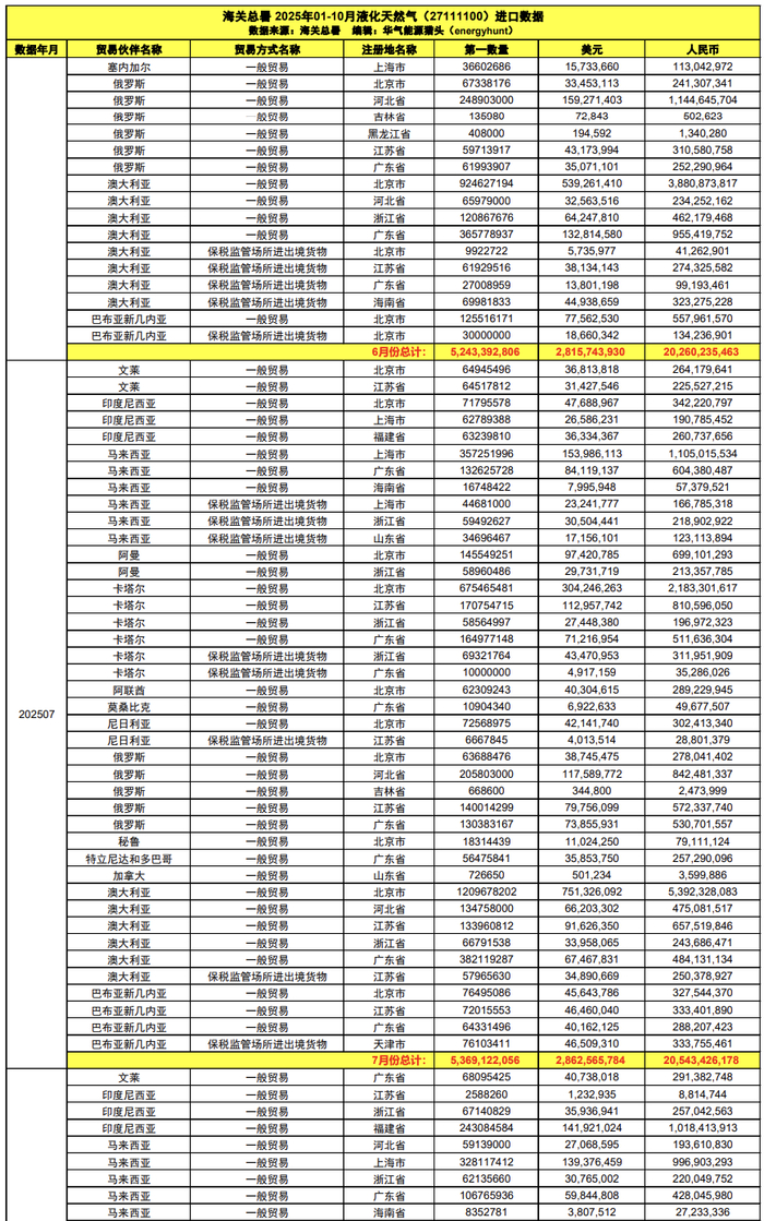 济南有这个政策吗