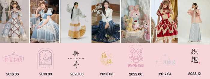 载艺旗下部分品牌